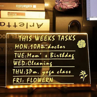 LysTavle – Den Magiske Tavlen som Får Kreativitet til å Skinne