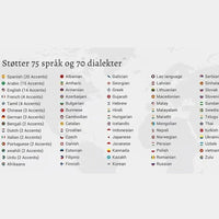 SpråkKlikk – Øreproppen som gjør kommunikasjon trygg, enkel og umiddelbar