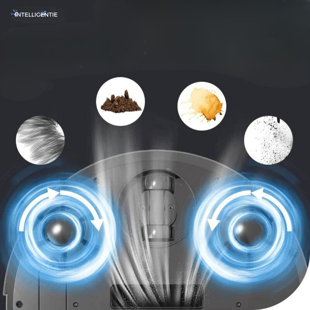 RenBot X3 – Den Smarte 3-i-1 Rengjøringsroboten for Et Alltid Rent Hjem